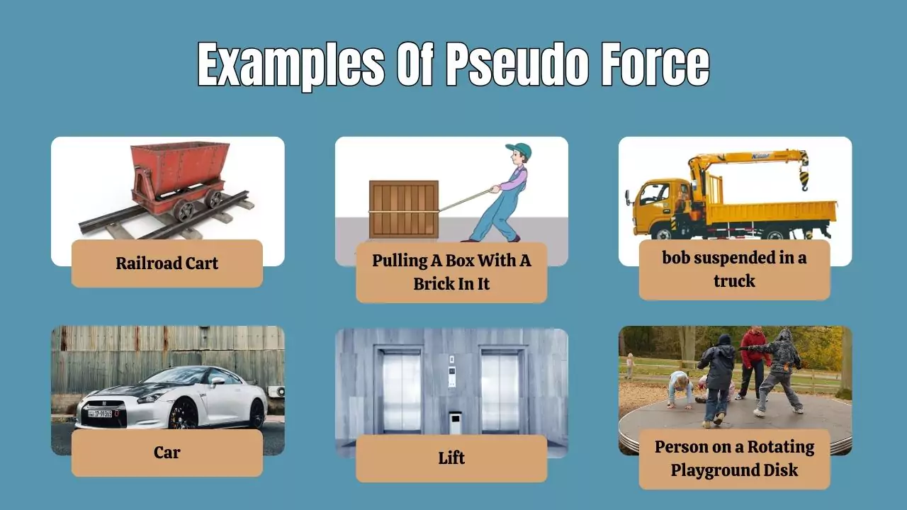 Examples Of Pseudo Force in everyday life