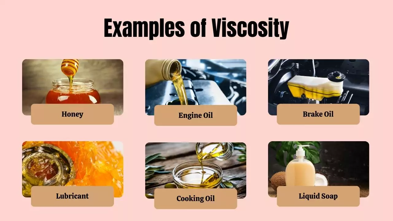 Examples of Viscosity in everyday life