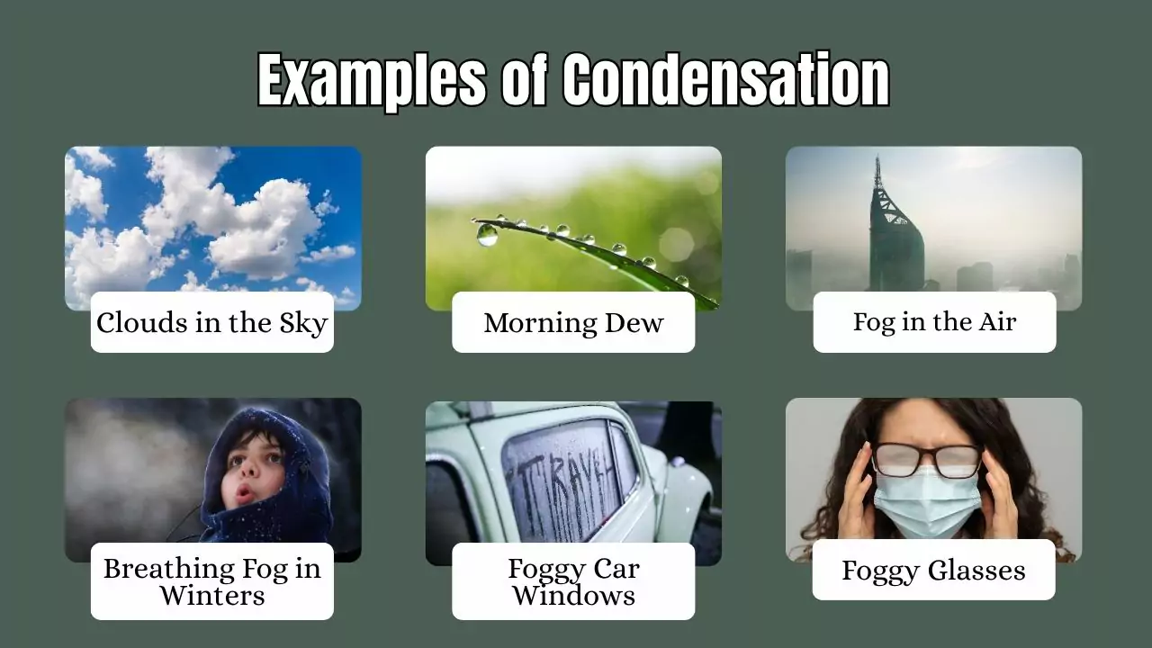 Examples of Condensation