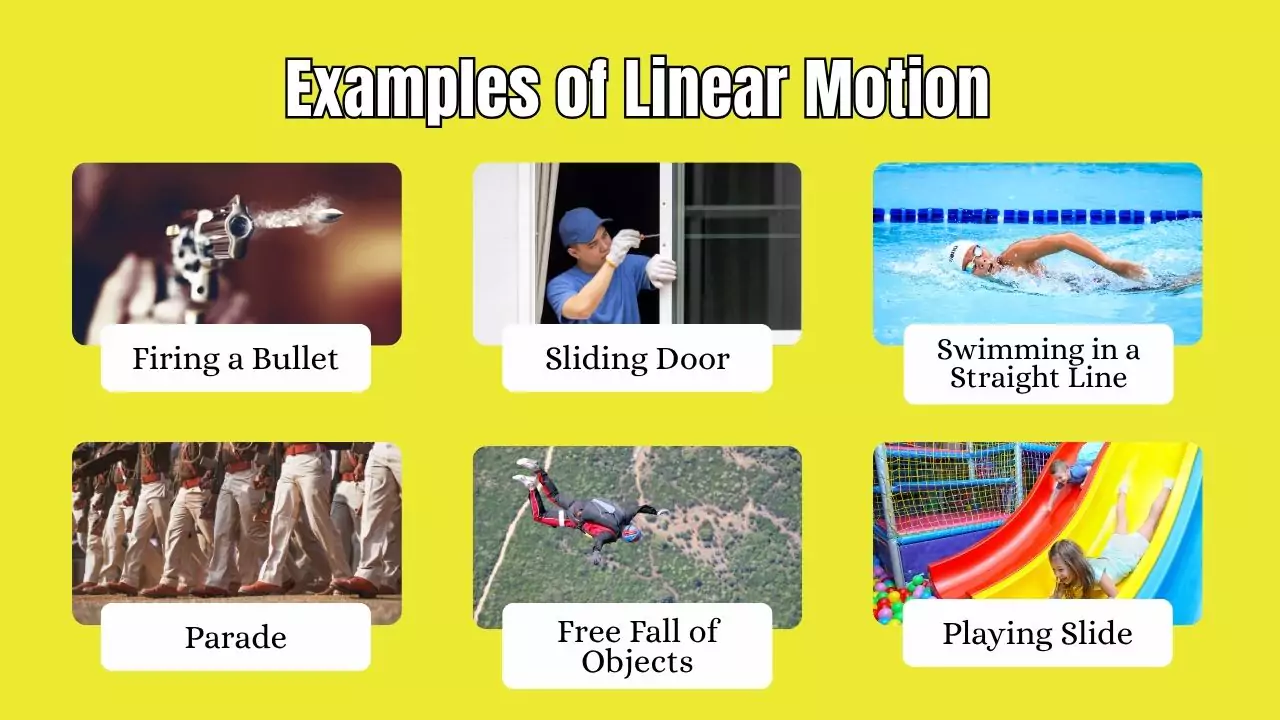 Examples of Linear Motion